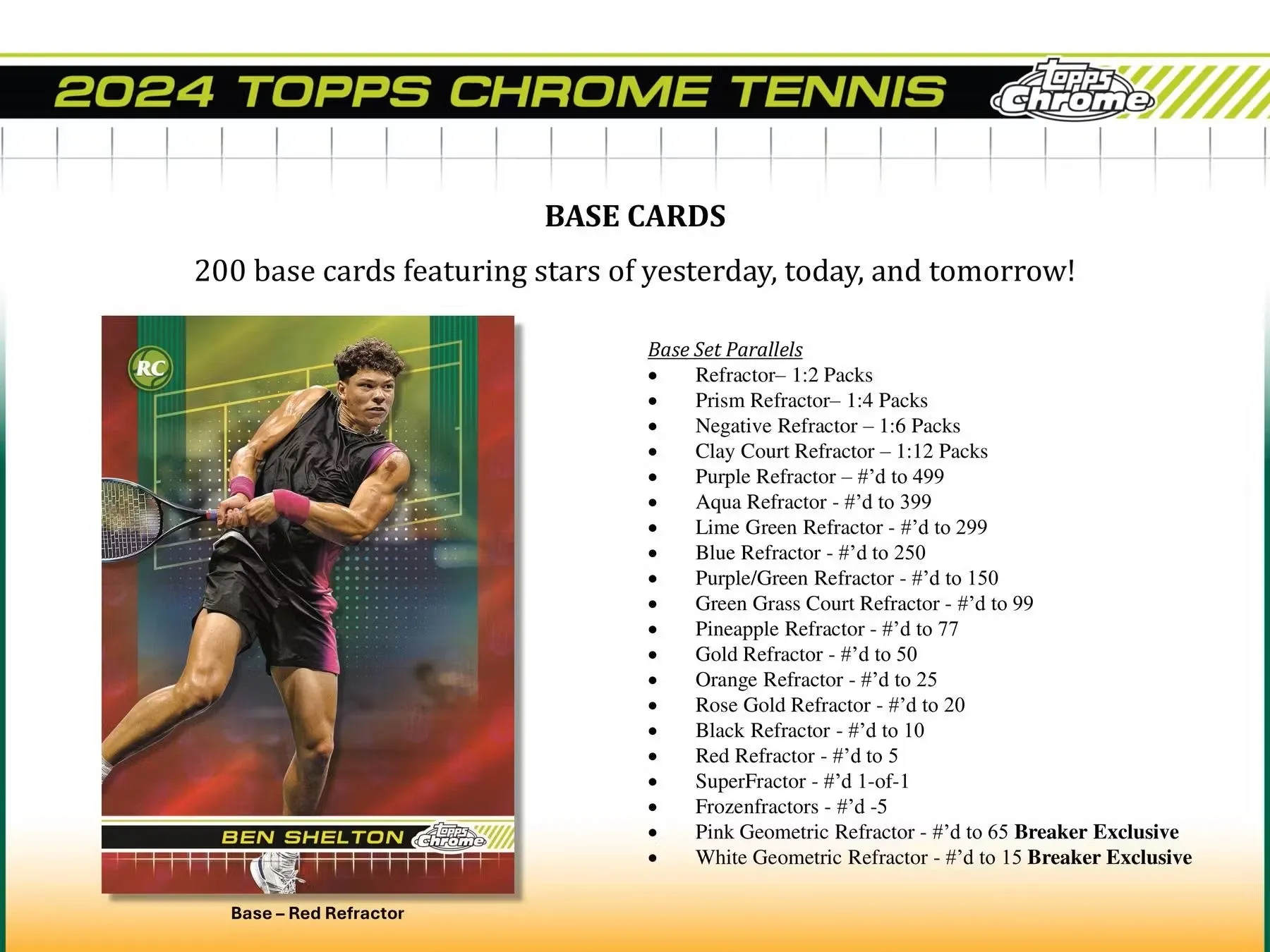2024 Topps Chrome Tennis Breakers Delight